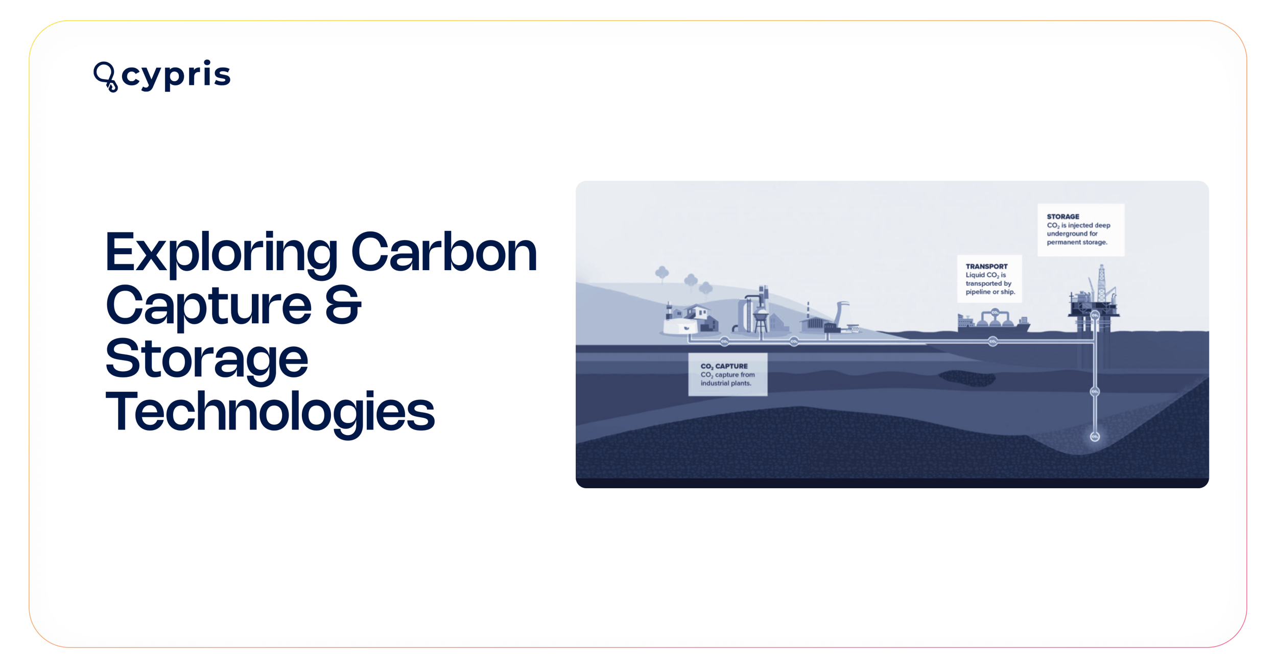 Carbon Capture & Storage Innovation Pulse